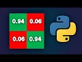 Normalized Confusion Matrix in Scikit Learn Python
