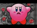 Download Lagu The Misunderstanding of Kirby 64: The Crystal Shards