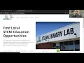 STEM Ecosystem Database Provider Tutorial