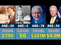 Bill Clinton Networth Evolution From 1946 To 2024