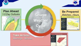 NWSBinghamtonSummerHazardsCamping