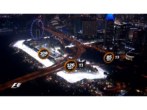A Birds Eye View of the Marina Bay Street Circuit Singapore Grand Prix 2016