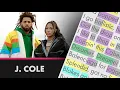Lagu J. Cole on LONDON - Lyrics, Rhymes Highlighted (358)