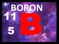 Atomic model of Boron Boron in periodic table Atomic number 5 mks Boron