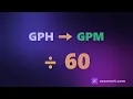 GPH to GPM When the Pump Curve and the Spec Disagree