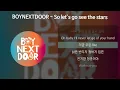Download Lagu BOYNEXTDOOR   So let's go see the stars 100