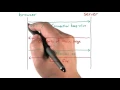 Sequence Diagrams