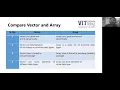 14 VECTOR CLASS AND WRAPPER CLASSES