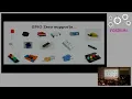 Python and Raspberry Pi Physical computing GPIO HATs and IoT with Python