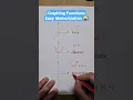 Memorization Trick for Graphing Functions pt 1 Algebra Tricks