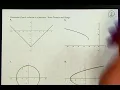 Honors Ch2-1 Part A - Vocabulary Domain and Range