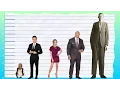 How Tall Is Zac Efron - Height Comparison