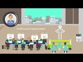 Transforming End-User Services into a Dynamic Workplace