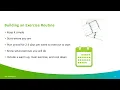 Getting Started with Exercise OSF HealthCare