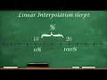Linear Interpolation EXPLAINED Bezier Curves in ROBLOX Part 1 Prerequisites