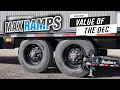 The Value Of The DEC Deck Over Equipment Trailer Diamond C