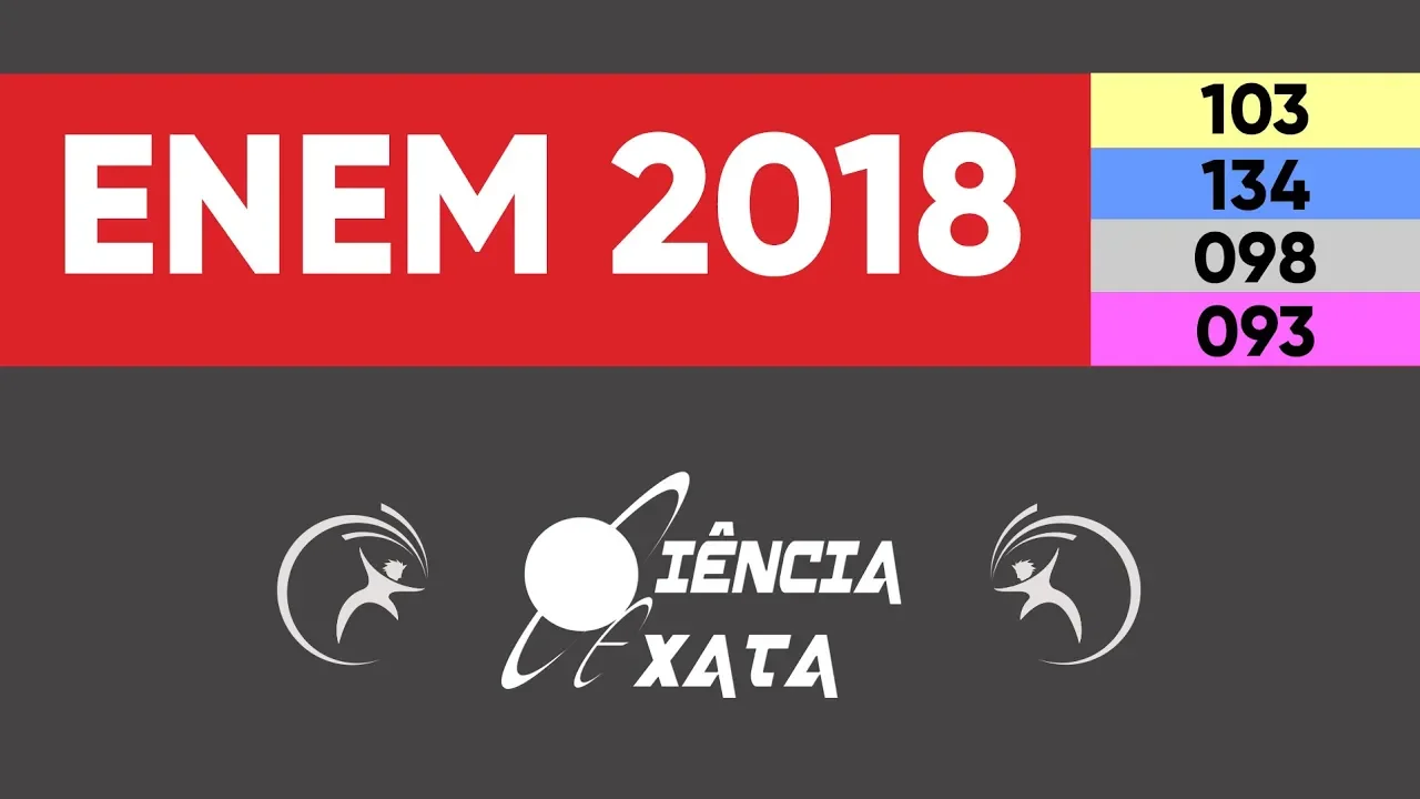 ENEM 2018 Física - Escoamento de um fluido - Questão 103 (amarelo)