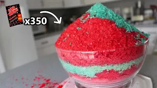 Download 350 Packs of Pop Rocks (14,000 calories) MP3