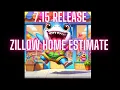 SharkeyByte Plugin Release 7 15