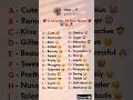 Download Lagu What's your 2nd letter of your name...🤔🧐//see yours personality 😜💖//#personality #trending #shorts