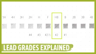 Download Do #2 Mechanical Pencils Exist Lead Grades Explained MP3