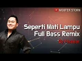 Download Lagu Nassar - Seperti Mati Lampu Full Bass Remix 2020 l Indonesia Best Dangdut Song 2020