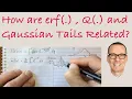 How are erf Q and Gaussian Tails Related