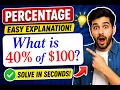 Math Basics Calculating 40 of 100 Simple and Clear Method