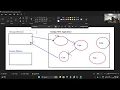 65 JSP request session application Scopes JSP Tutorial 2024 10 22 19 38 18