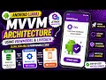 ANDROID - VM ARCHITECTURE USING THE VIEW-MODEL LIVE DATA TUTORIAL IN JAVA