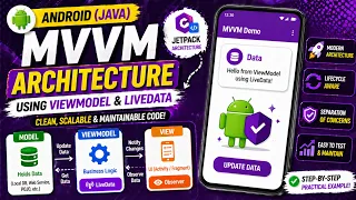 ANDROID - VM ARCHITECTURE USING THE VIEW-MODEL LIVE DATA TUTORIAL IN JAVA