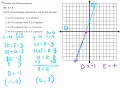 Analyzing Functions Solution 9