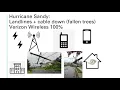 Copper Landline Retirement Explained Verizon AT T