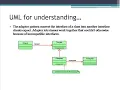 Design Patterns - Adapter Pattern