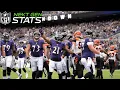 Top 10 Offensive Lines According to Next Gen Stats