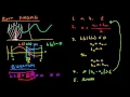 Math for Game Developers - Caustics Bisection Method