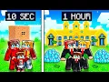 Lagu 10 Seconds vs 1 Hour RICH FAMILY House Challenge!