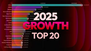 Top 20 Fastest Growing YouTube Channels of 2025