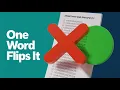 USMLE Step 1 Subtopic Sensitivity and specificity