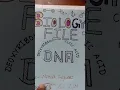 Download Lagu DNA project upper cover how to decorate