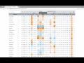 NFL DFS Stats and Strategies You Need To Know - Daily Fantasy Nerd