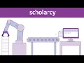 How to summarize a research paper with Scholarcy captions