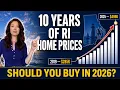 10 Years of Rhode Island Home Prices Is 2026 Still a Good Time to Buy