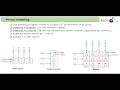 9 1 Array indexing to use modify or delete elements