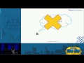 Build Your Own Web Portal with OpenStack APIs and Services