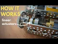 The Ultimate Guide to Linear Actuators
