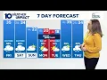 Columbus Ohio weather forecast for Jan 16 2026 Scattered snow showers