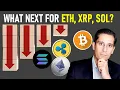 The Altcoins Situation with Ethereum XRP and Solana Alexandra Overgaag