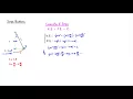 Approximating Differential Equations for Simple Pendulums