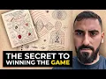 Download Lagu This Dunya Is a Game… And Allah Already Told You the Rules to WIN (Quran 57:20)